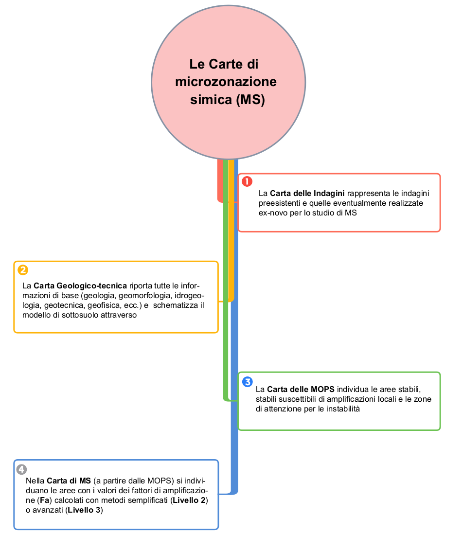 _images/intro_carte_ms.png