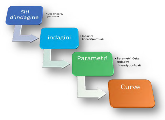 ../_images/siti_ind_param.png